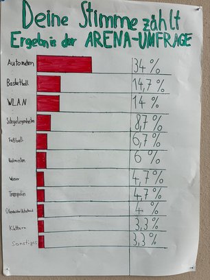 k-Wahl_3