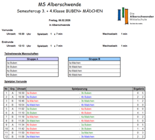 Ergebnisse_3ab4ab_2526