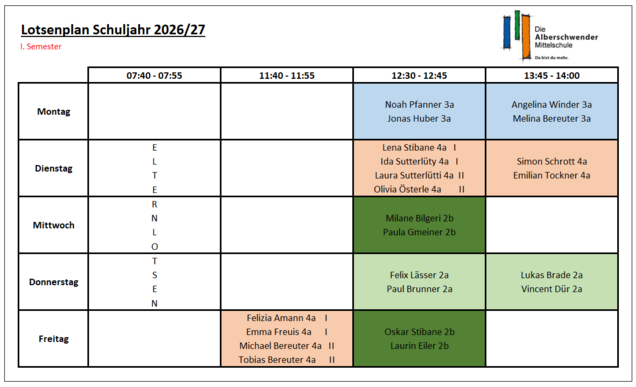 Lotsenplan_26-27_I
