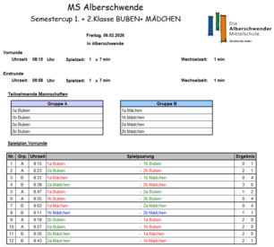 Ergebnisse_1ab2ab_2526